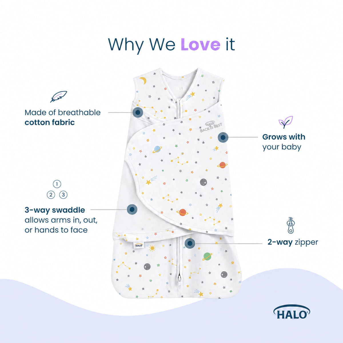 HALO SleepSack Swaddle | Cotton | 1.5 TOG | 6-12 lbs |Floral Stripe Jansha Store