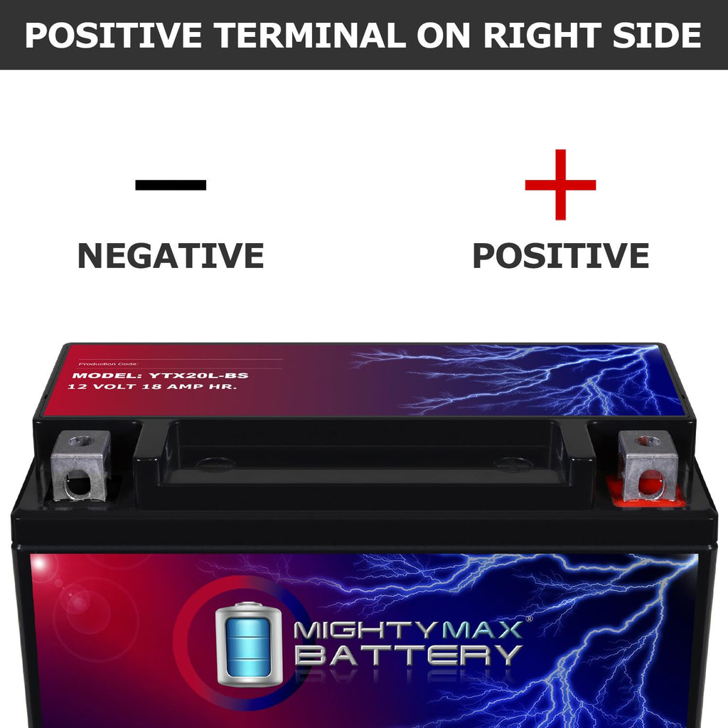 Mighty Max Battery YTX14-BS - 12 Volt 12 AH, 200 CCA, Rechargeable Maintenance Free SLA AGM Motorcycle Battery Jansha Store