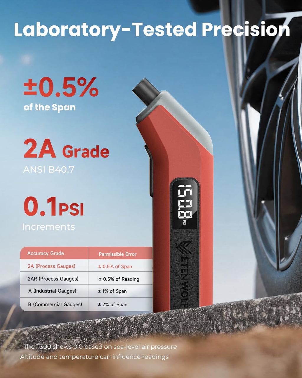 ETENWOLF T300 Digital Tire Pressure Gauge 200 PSI for Car, RV, Truck, Bikes Jansha Store