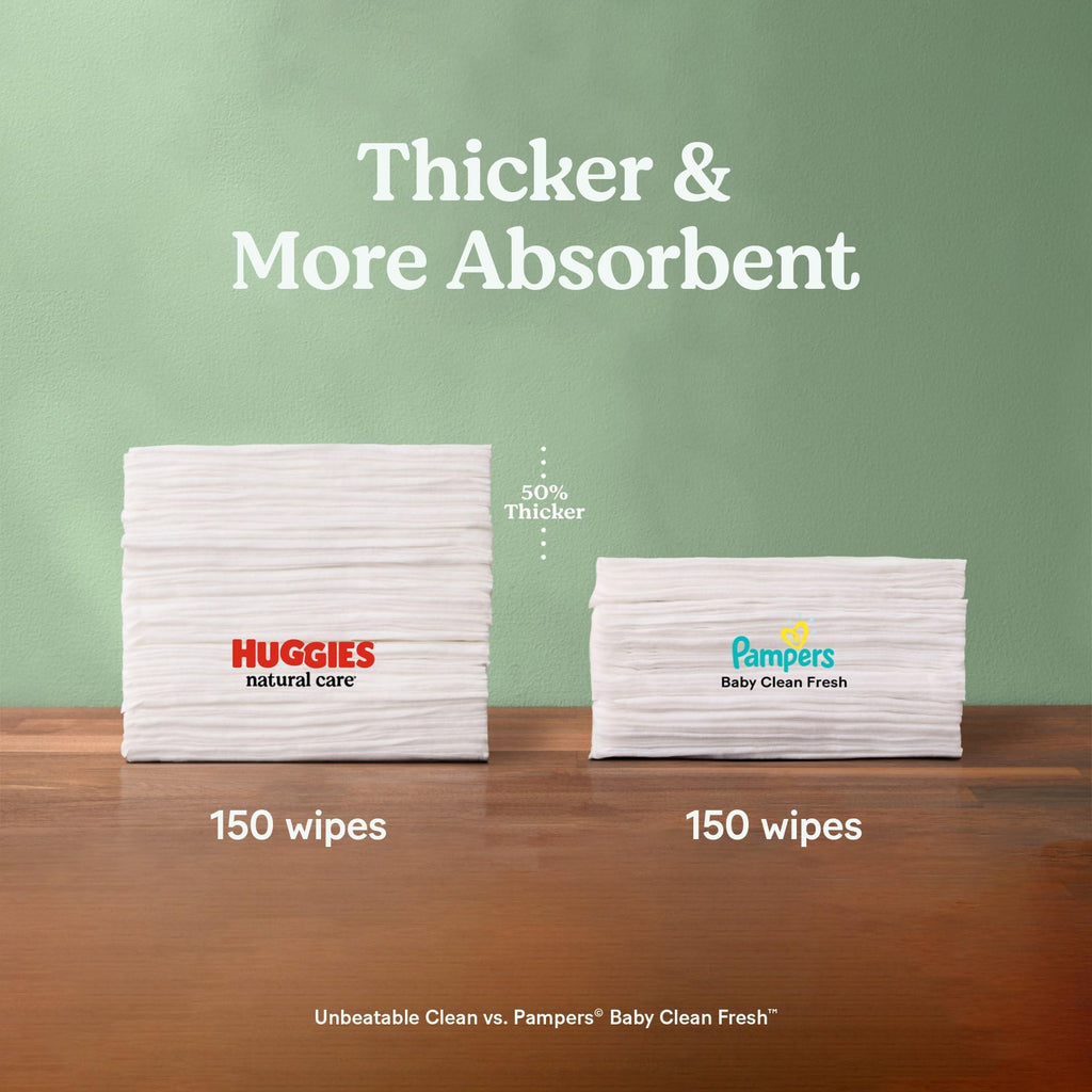 Huggies Natural Care Sensitive Baby Wipes, Unscented, Hypoallergenic, 99% Purified Water, 12 Flip-Top Packs (768 Wipes Total), Packaging May Vary Jansha Store