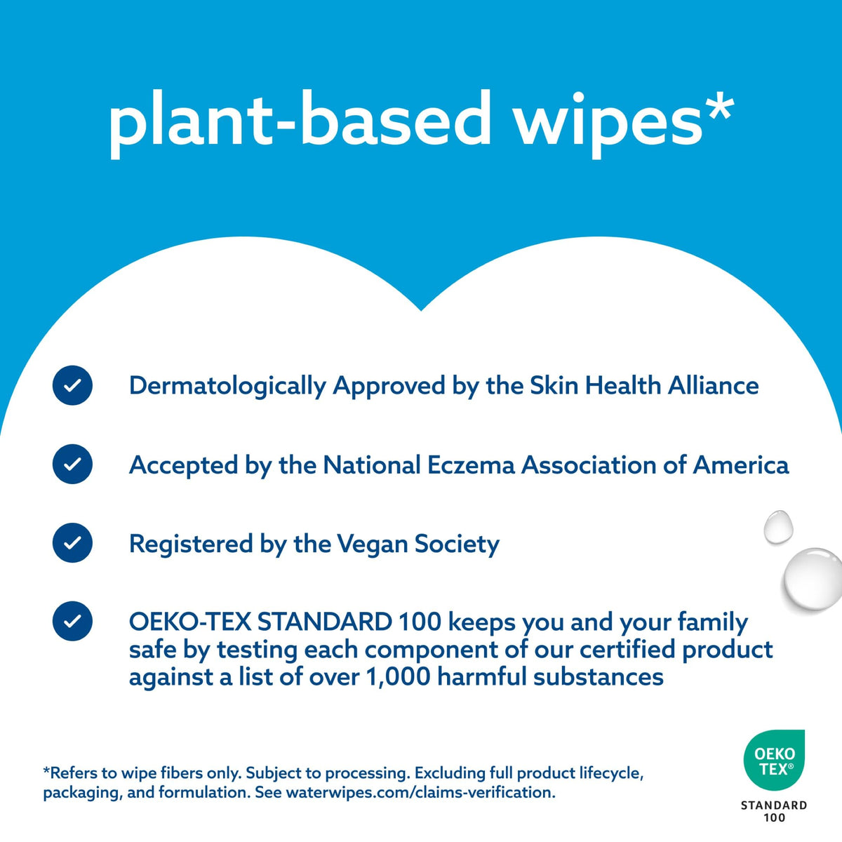 WaterWipes Sensitive+ Newborn & Baby Wipes, 3-In-1 Cleans, Cares, Protects, 99.9% Water, Unscented & Hypoallergenic, 720 Count (12 Packs) Jansha Store