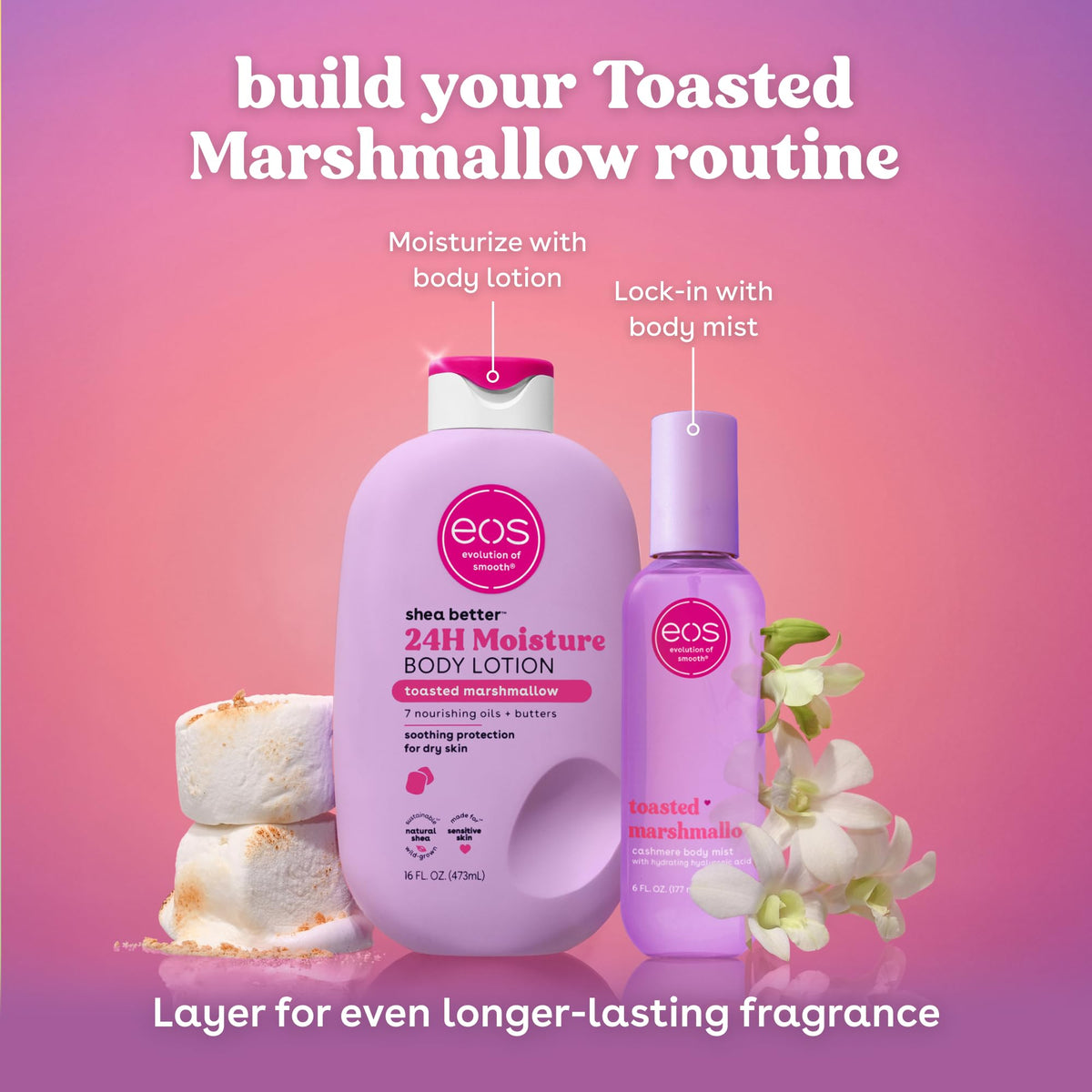 eos Shea Better Body Lotion- Vanilla Cashmere, 24-Hour Moisture, 16 fl oz Jansha Store