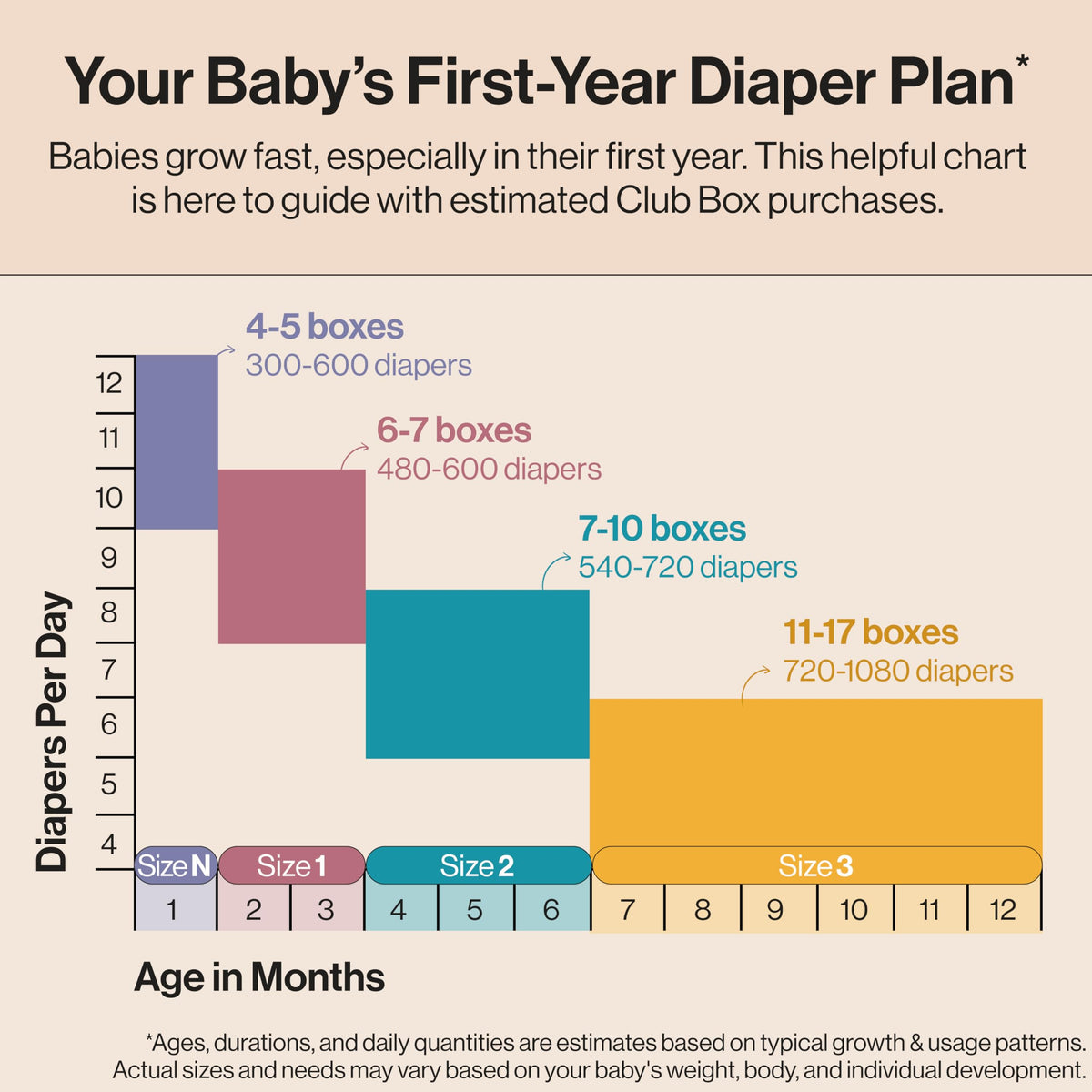 The Honest Company Diapers, All the Alpacas + Turtle Time, Size 1, 78 Count Jansha Store