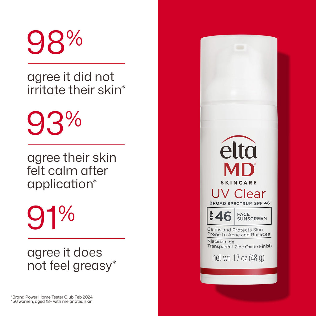 EltaMD UV Clear Face Sunscreen with Zinc Oxide, Oil-Free, SPF 46 and SPF 50 Jansha Store