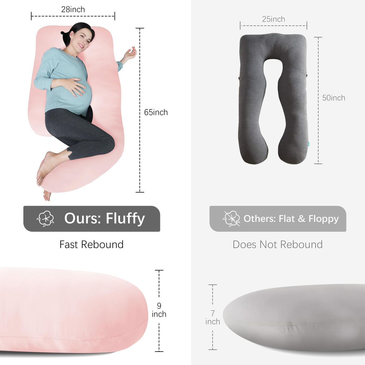 MOON PARK Pregnancy Pillows for Sleeping - U Shaped Full Body Maternity Pillow with Removable Cover - Support for Back, Legs, Belly, HIPS - 65 Inch - Purple Jansha Store