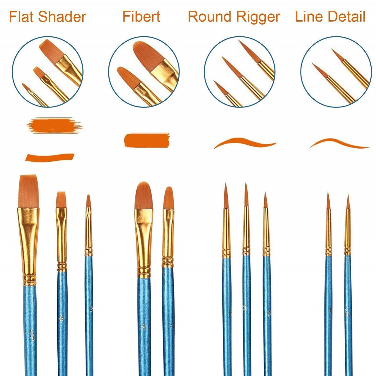 AROIC 10 Pcs Paint Brushes, Acrylic Oil Watercolor Painting Brush Set Jansha Store
