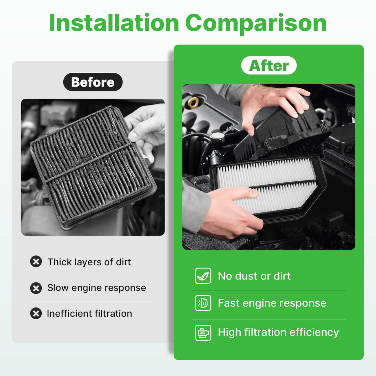 Not for Hybrid, Engine+Cabin Air Filter Fit 2015-2019 Sonata 2.4L (Gas) Jansha Store