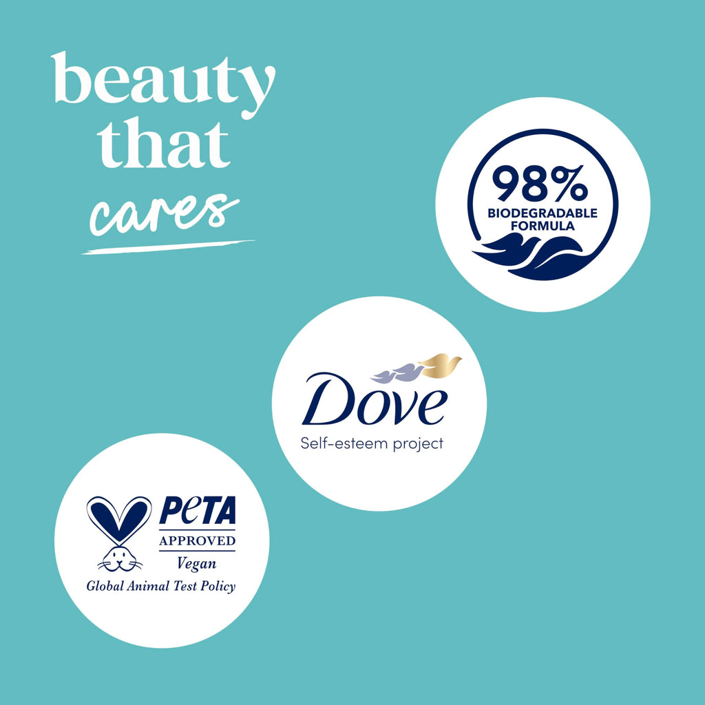 Dove Sensitive Skin Body Wash, 24hr Lotion-Soft Skin, 30.6 oz Jansha Store