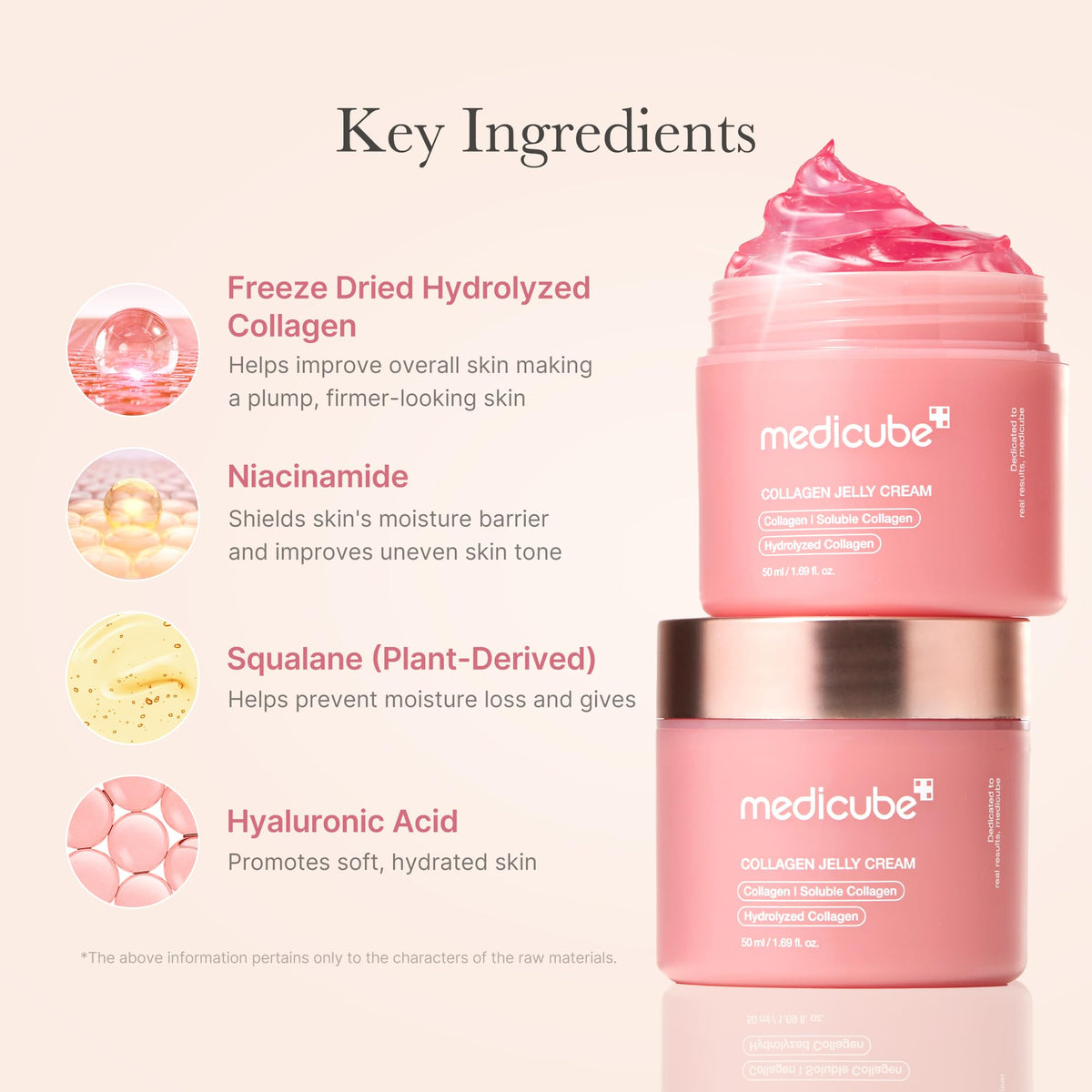 medicube Jelly Cream with Collagen & Niacinamide, 3.71 fl.oz Jansha Store