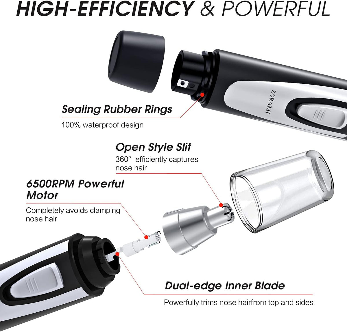Ear and Nose Hair Trimmer Clipper - 2026 Professional Painless Eyebrow & Facial Hair Trimmer for Men Women,Battery-Operated Trimmer with IPX7 Waterproof,Dual Edge Blades for Easy Cleansing Black Jansha Store