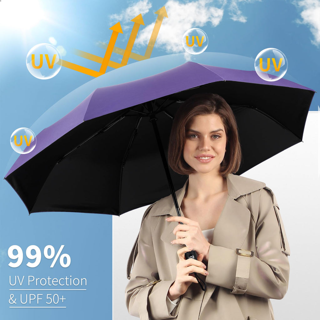 Seniny Windproof Travel Umbrella, Automatic Umbrellas for Rain, Portable & Compact Umbrellas for Backpack, Strong UV for Protection, Folding Small Sun Umbrella for Car, Walking Jansha Store