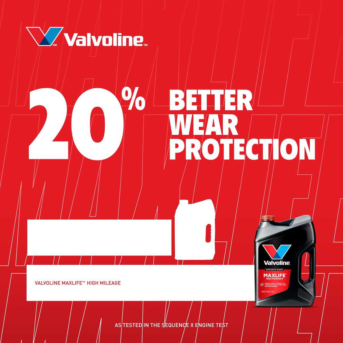Valvoline MaxLife High Mileage 5W-30 Synthetic Blend Motor Oil 5 Quart Jansha Store