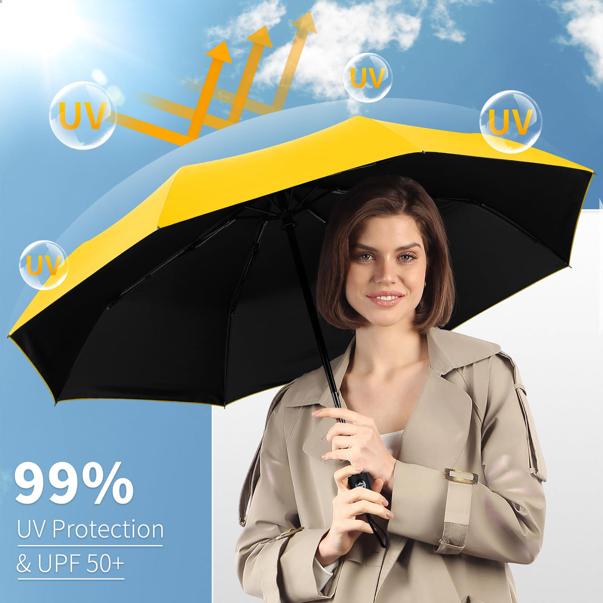 Seniny Windproof Travel Umbrella, Automatic Umbrellas for Rain, Portable & Compact Umbrellas for Backpack, Strong UV for Protection, Folding Small Sun Umbrella for Car, Walking Jansha Store