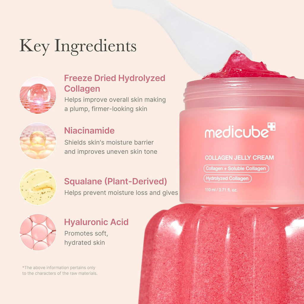 medicube Jelly Cream with Collagen & Niacinamide, 3.71 fl.oz Jansha Store