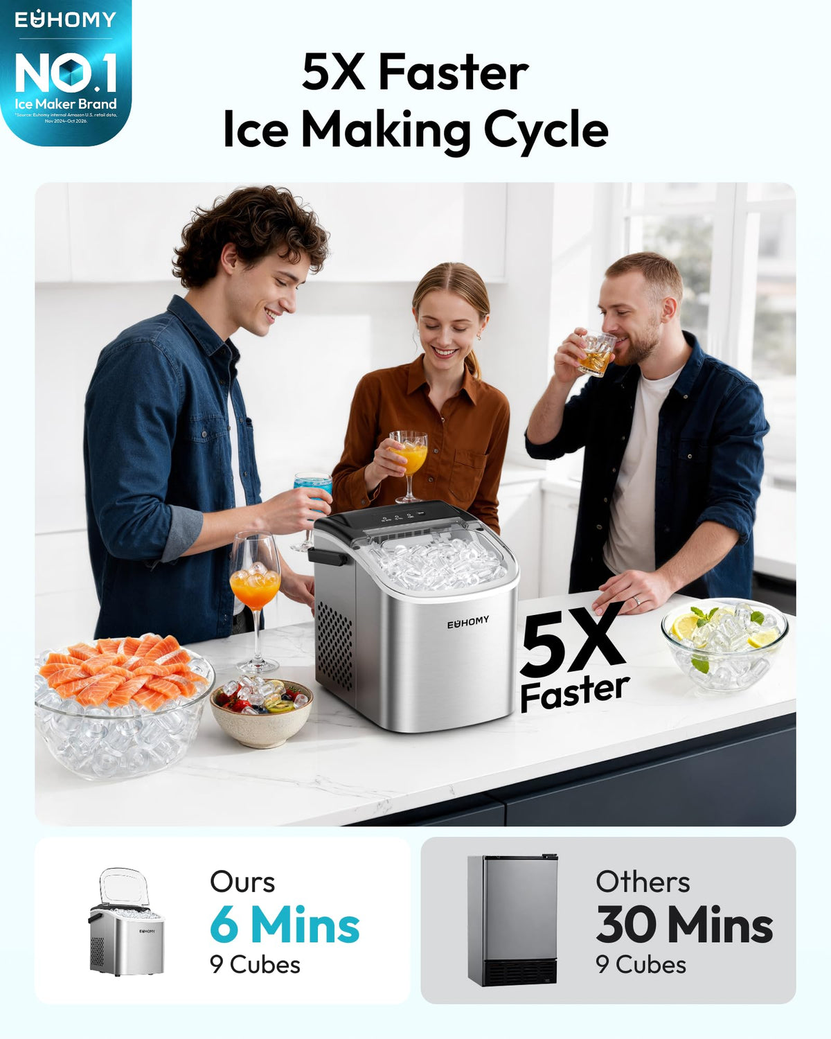 EUHOMY Countertop Ice Maker Machine with Handle, 26lbs in 24Hrs, 9 Ice Cubes Ready in 6 Mins, Auto-Cleaning Portable Ice Maker with Basket and Scoop, for Home/Kitchen/Camping/RV. (Black) Jansha Store