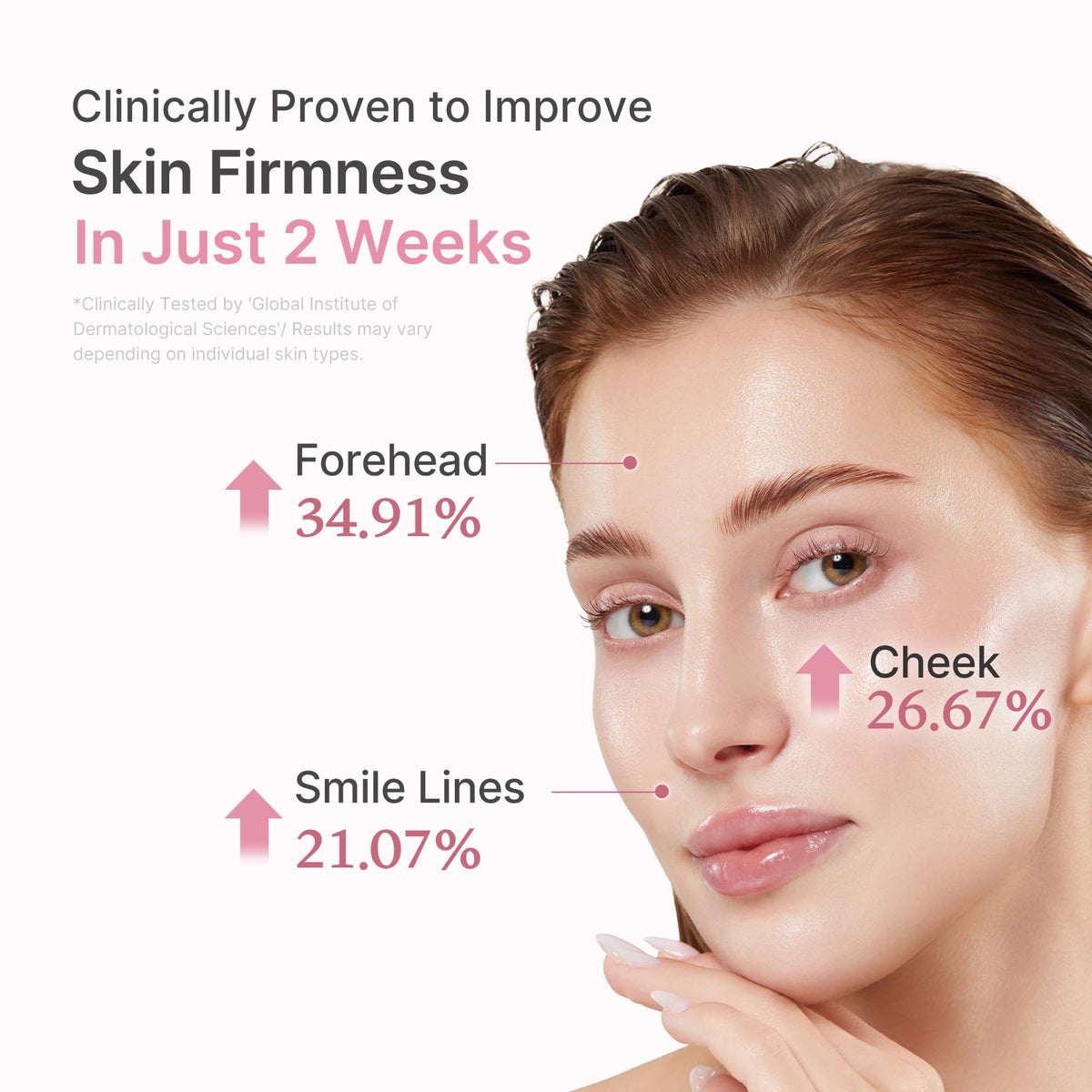 medicube PDRN Pink Peptide Serum with Salmon DNA Jansha Store
