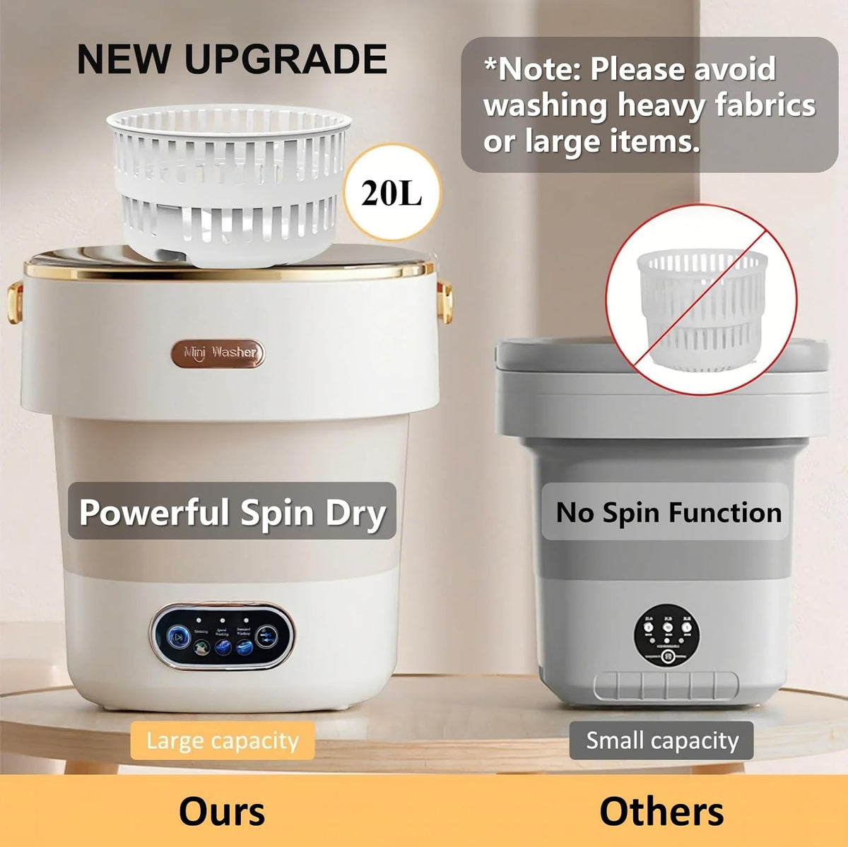 Portable Washing Machine with Spin Basket, Upgraded 20L Foldable Mini Washer【5-Min Wash・3-Min Spin・1-Year Free Replacement】Small Washing Machine for Travel, Dorms, RVs, Camping (Khaki) Jansha Store