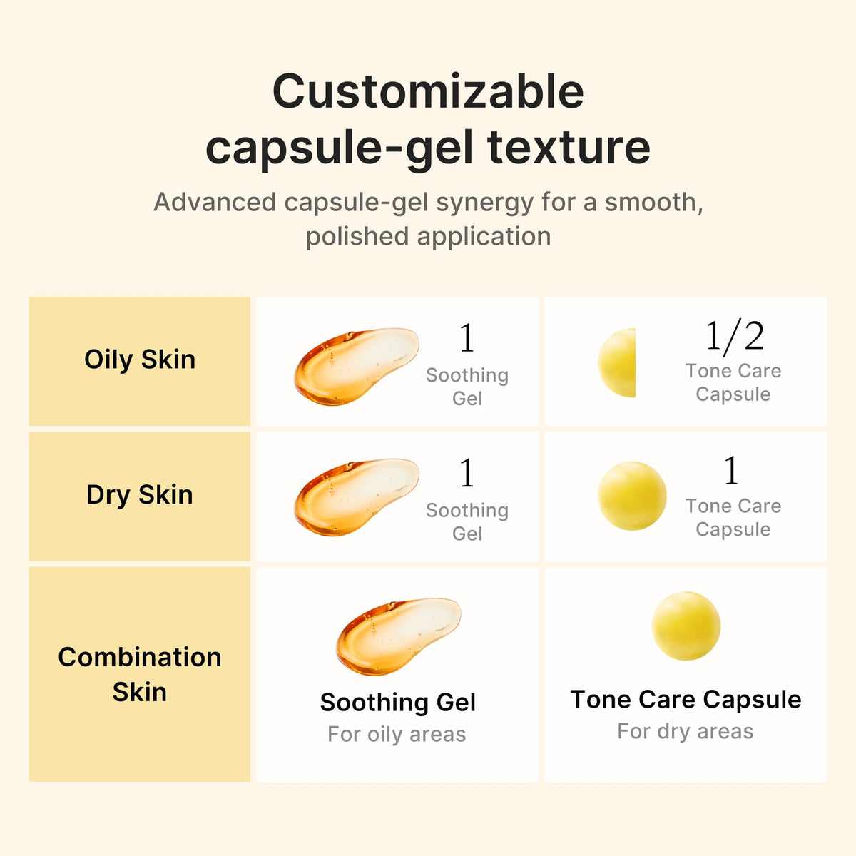 medicube Capsule Cream with Deep Vitamin C for Radiance Jansha Store