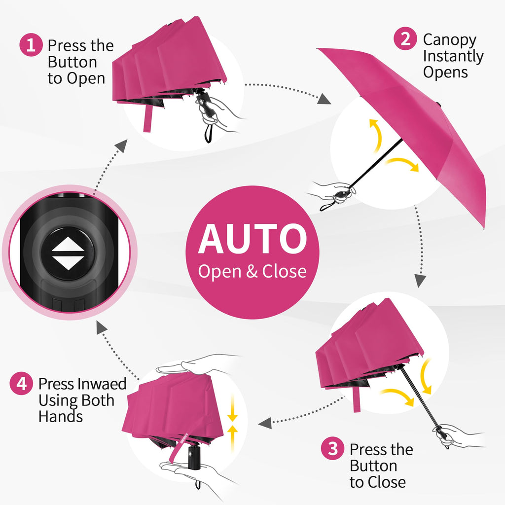 Seniny Windproof Travel Umbrella, Automatic Umbrellas for Rain, Portable & Compact Umbrellas for Backpack, Strong UV for Protection, Folding Small Sun Umbrella for Car, Walking Jansha Store