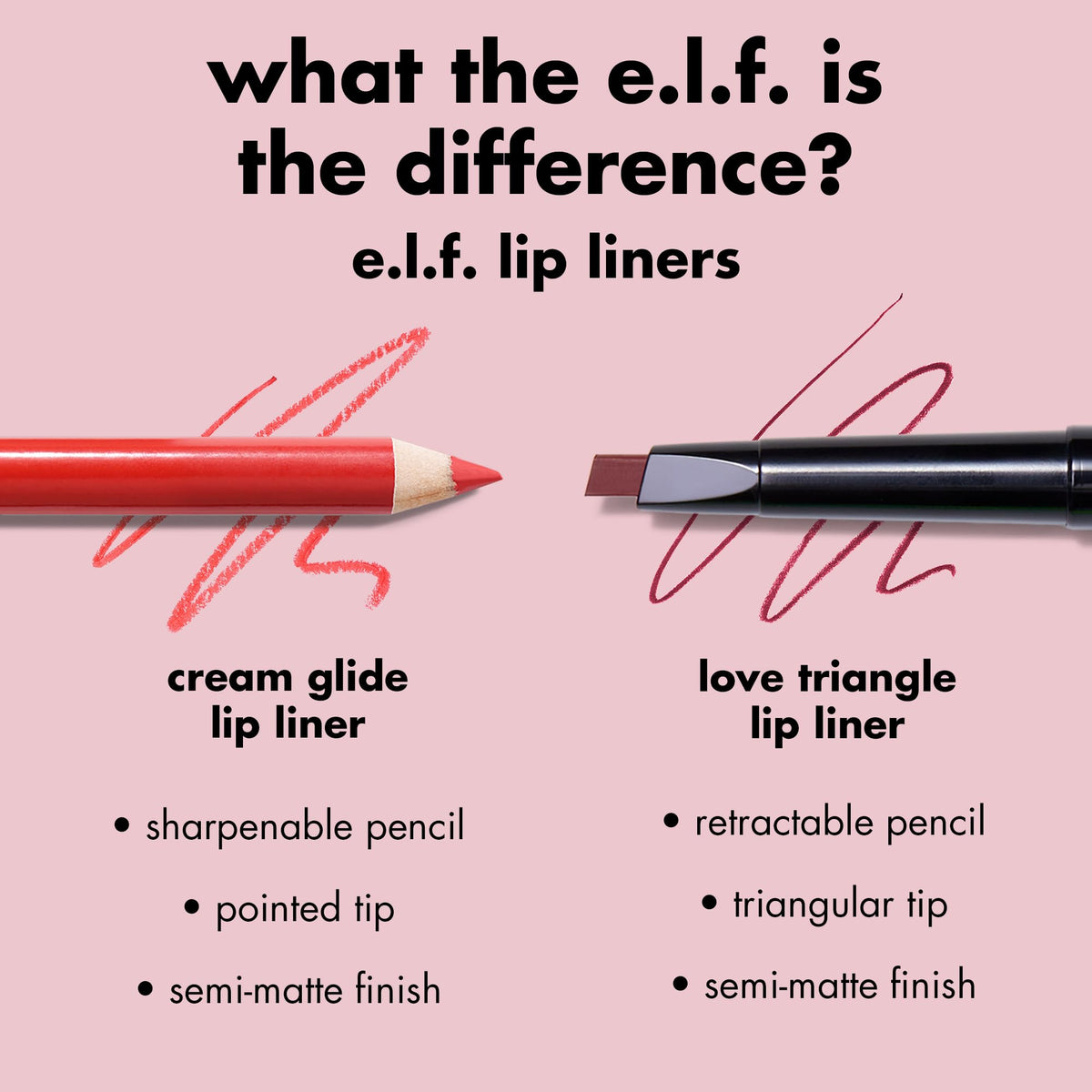 e.l.f. Cream Glide Lip Liner, Highly-Pigmented Pencil For Shaping & Sculpting Lips, Semi-Matte Finish, Vegan & Cruelty-Free Jansha Store