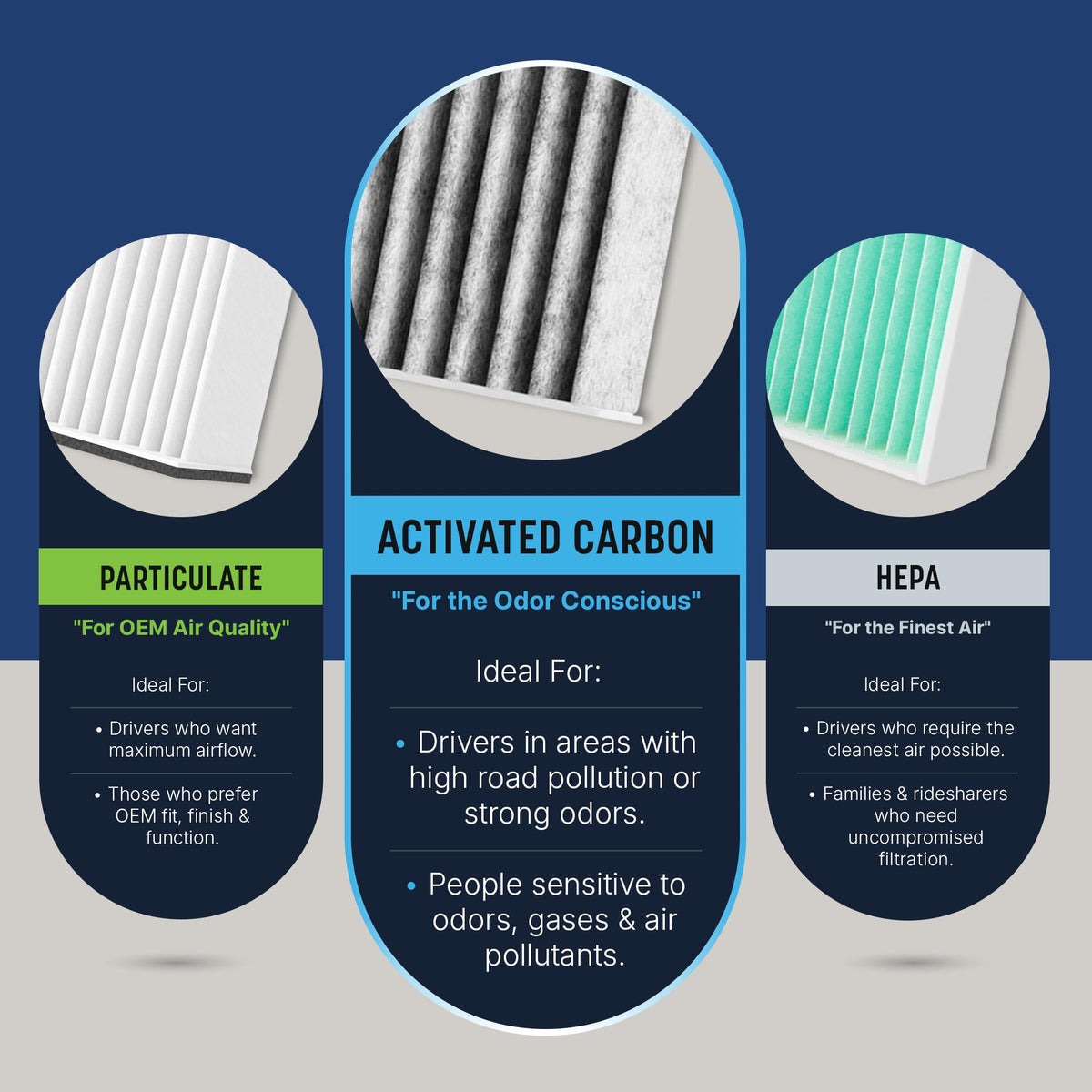 Spearhead Odor Defense Breathe Easy AC & Heater Cabin Air Filter (BE-157) Jansha Store