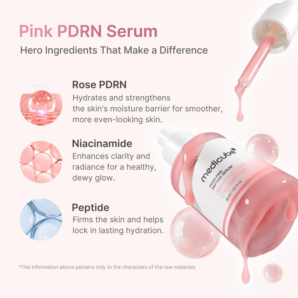 medicube PDRN Pink Peptide Serum with Salmon DNA Jansha Store