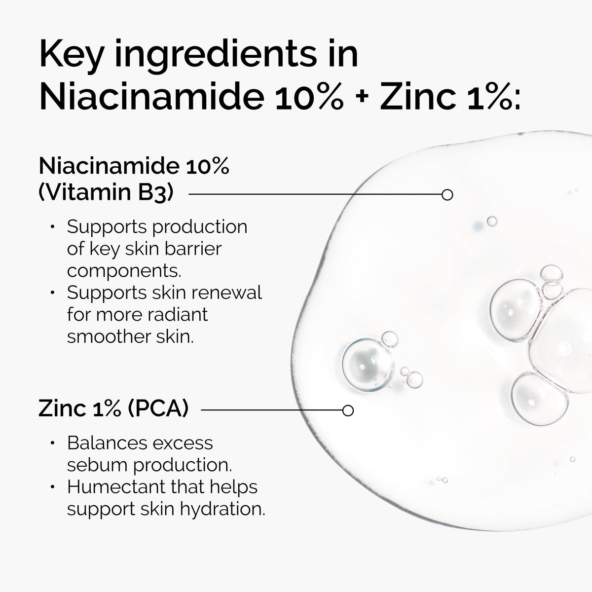 The Ordinary Niacinamide 10% + Zinc 1%, Smoothing Serum for Blemish-Prone Skin Jansha Store