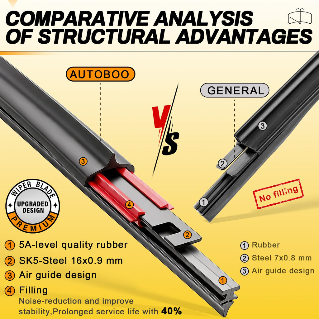 AUTOBOO 26" and 16" Windshield Wipers Blades (Pack Of 2) Jansha Store