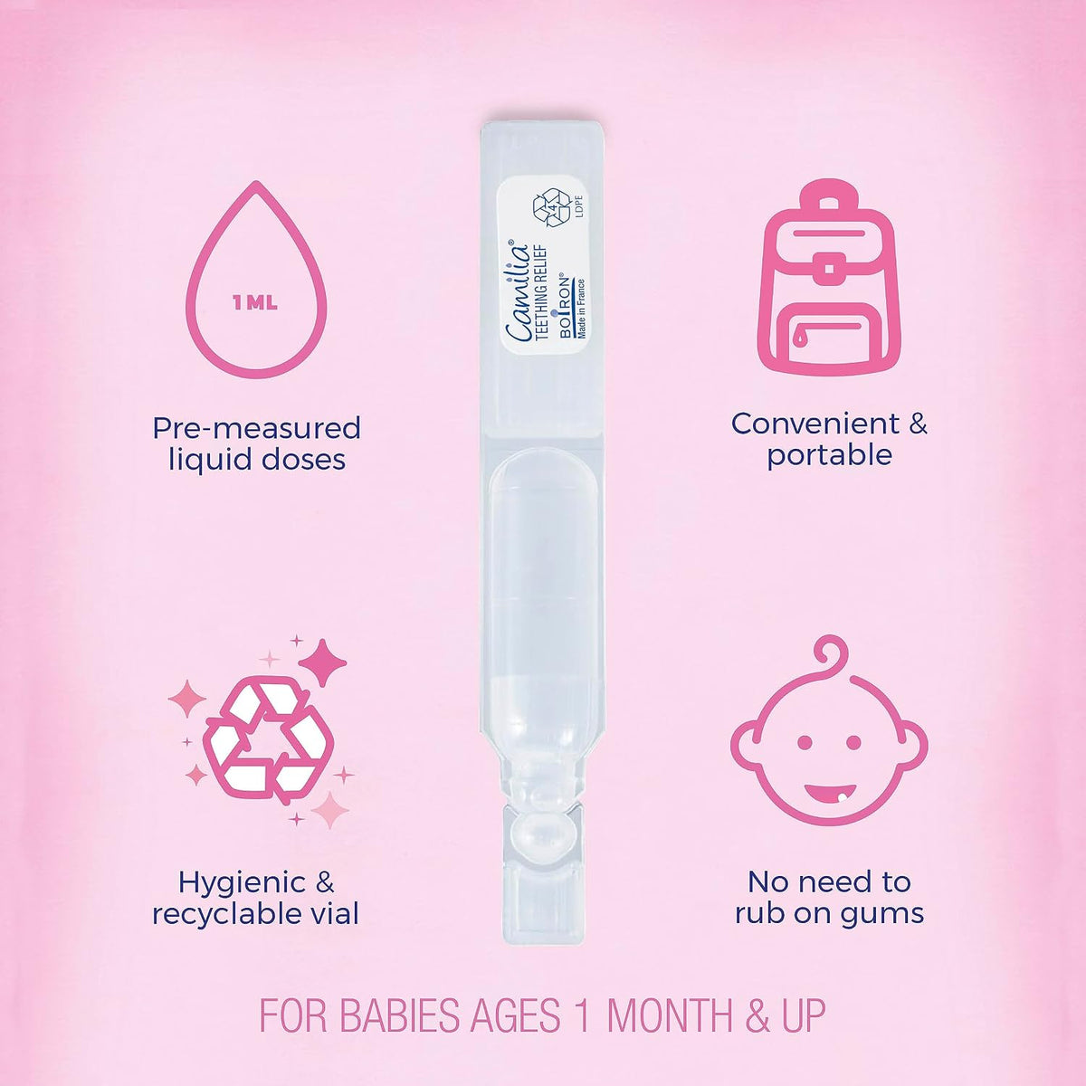 Boiron Camilia Teething Drops for Daytime and Nighttime Relief of Painful or Swollen Gums and Irritability in Babies - 30 Count Jansha Store