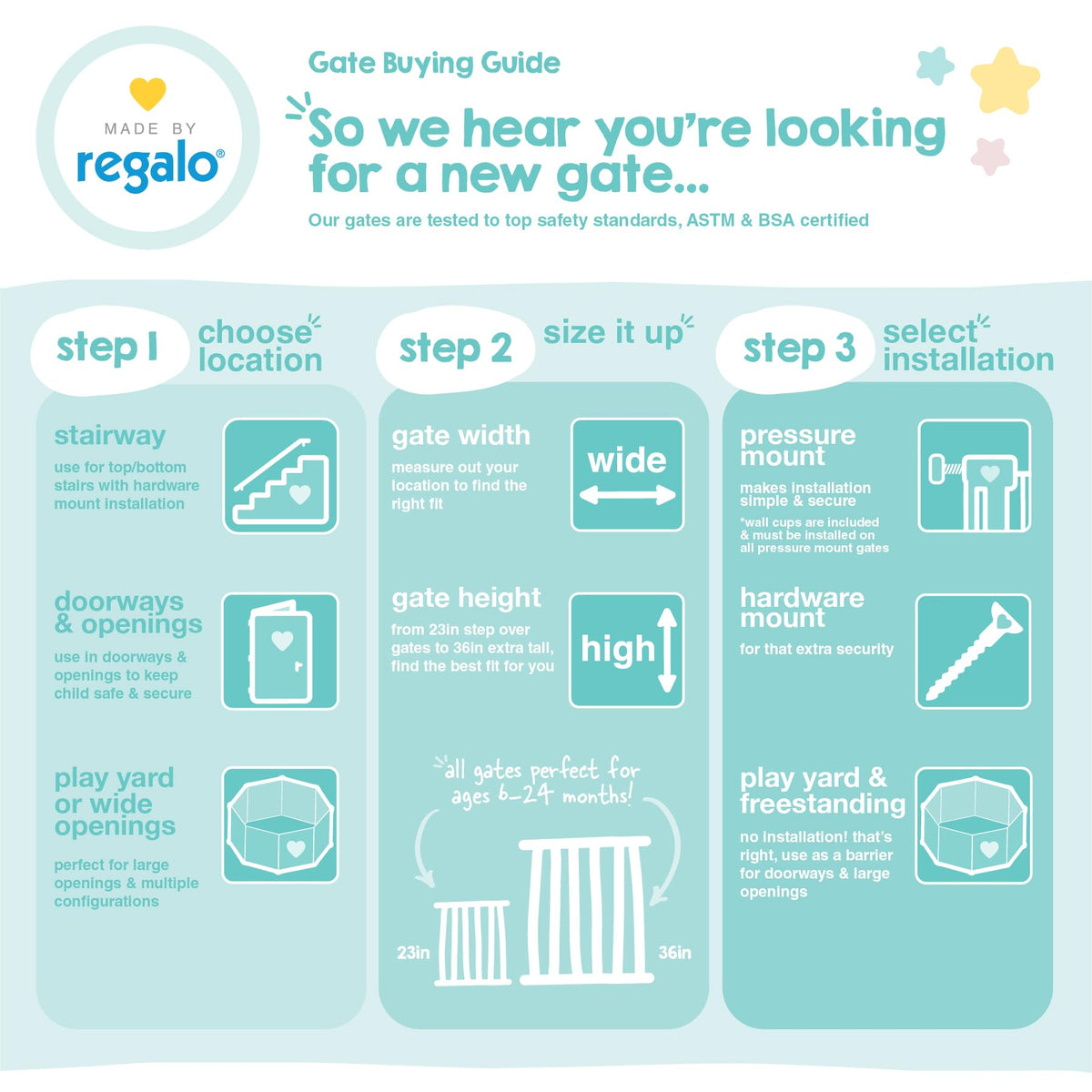 Regalo Safety 29"-38.5" Easy Step Baby Gate, Bottom of Stairs & Doorways Jansha Store