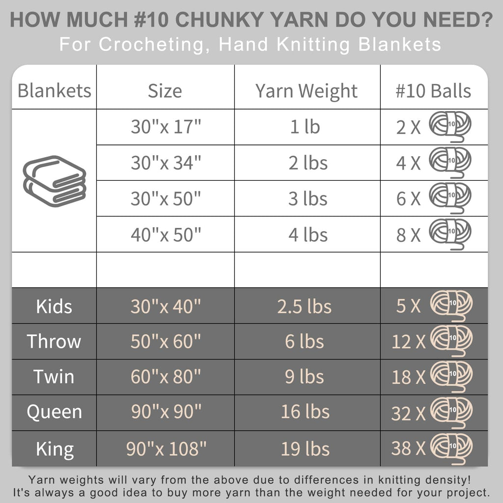 Cozyful Chunky Yarn for Hand Knitting - #10 Chunky Chenille Yarn, Jumbo Big Thick Chunky Yarns for Crocheting, Super Bulky Chunky Knit Blanket Yarns, 8 Skein (22 yds 8 oz Each Skein), Soft Sage Green Jansha Store