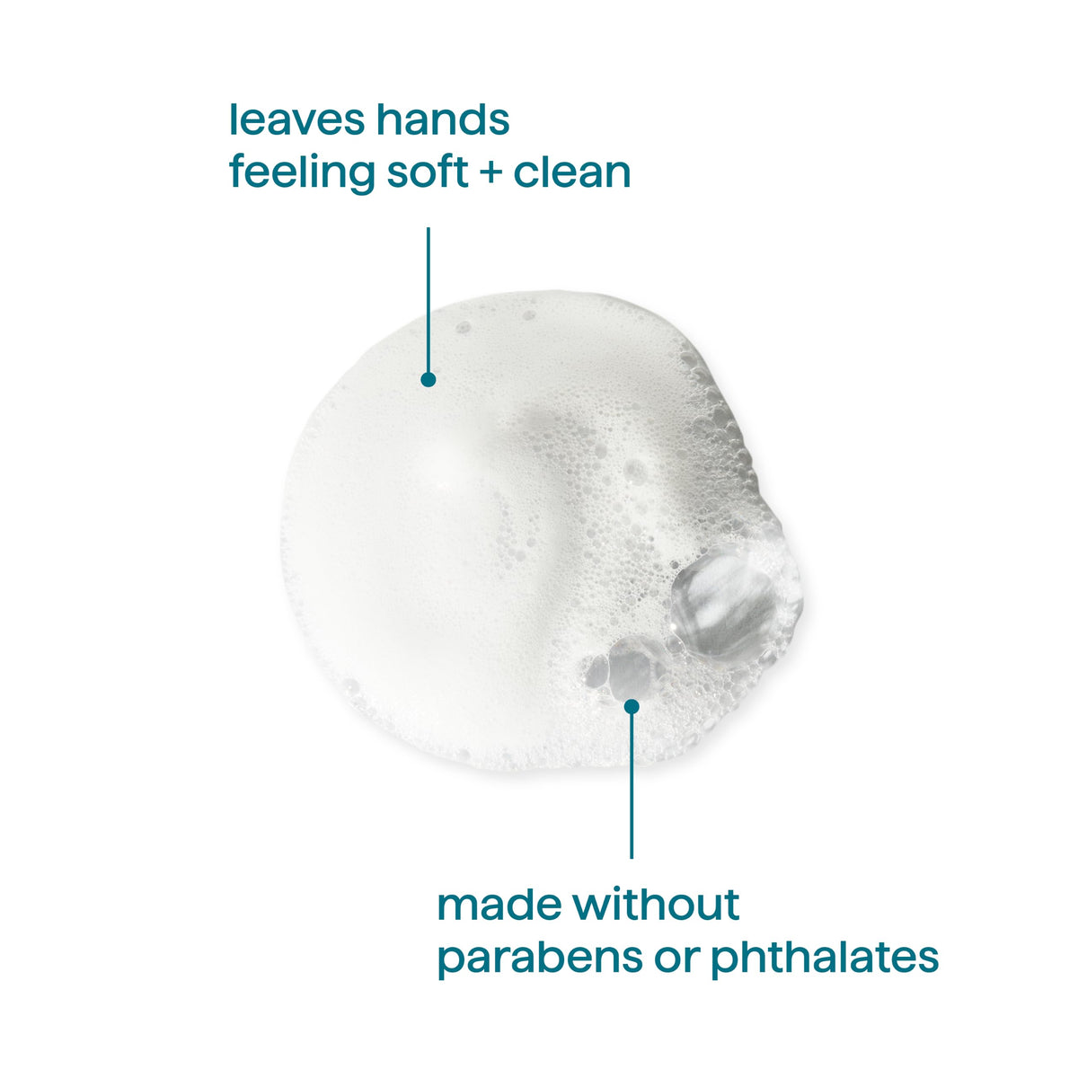 method Foaming Hand Wash, Waterfall, 10 fl oz, 3 pack Jansha Store