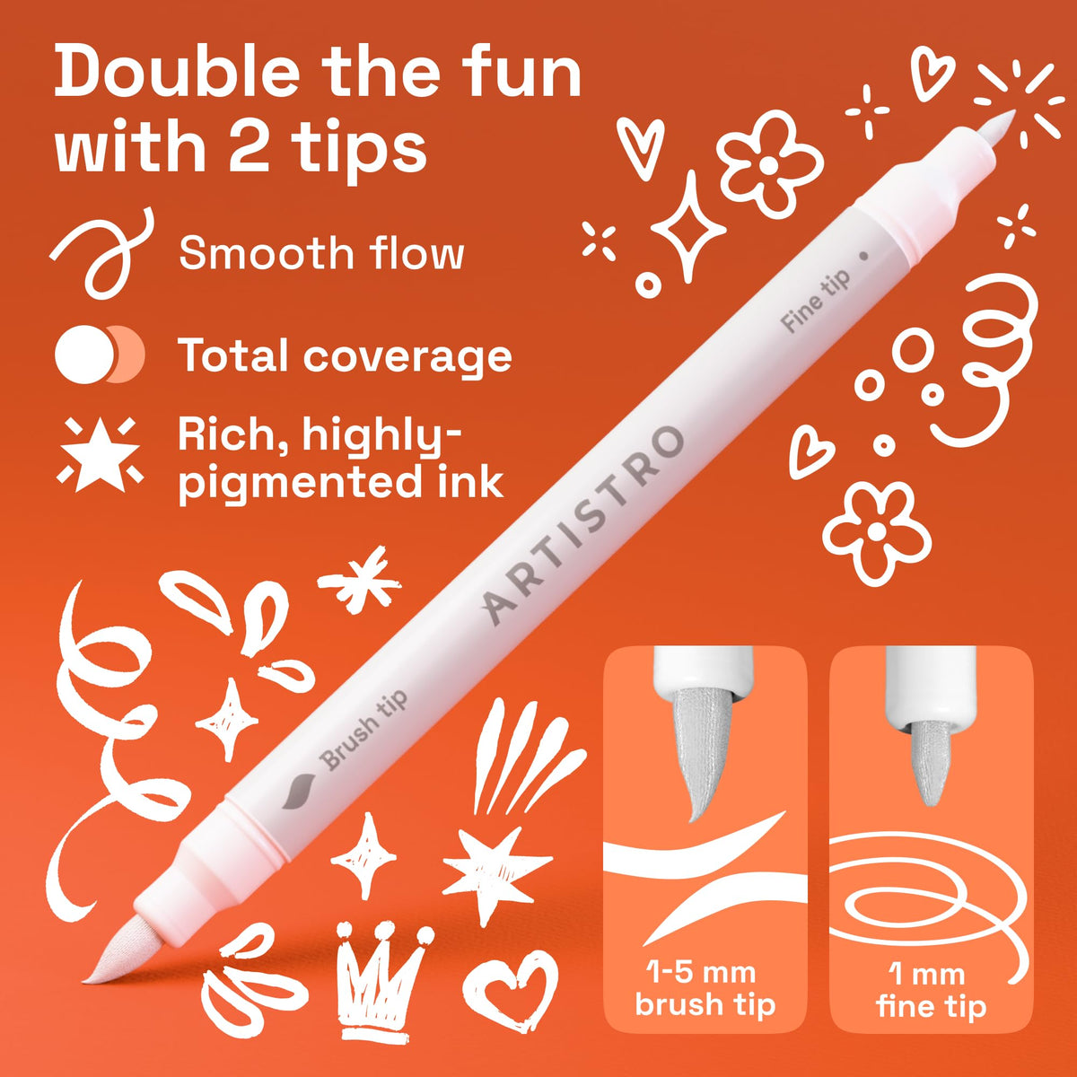 ARTISTRO 36 Multicolor Dual-Tip Acrylic Paint Marker Pens for Drawing Jansha Store