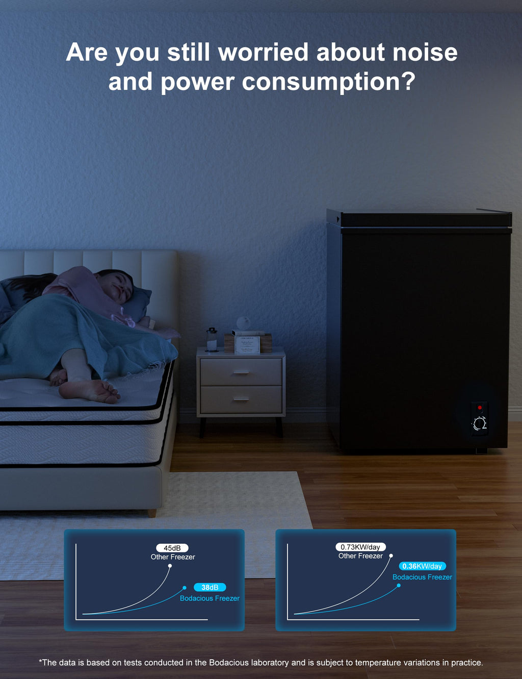 7.0 Cu Ft Chest Freezer - Energy Saving Quiet Top Open Door Mini Freezer Adjustable 6 Thermostat - Compact Small Deep Freezer w/Removable Basket and Defrost Water Drain for Home/Apartment/Garage Jansha Store