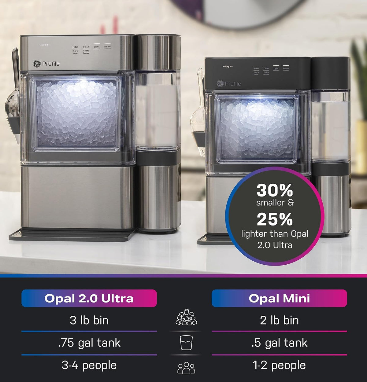 GE Profile Opal MINI PRO Nugget Ice Maker w/Side Tank, Portable Countertop Pebble Ice Machine, 36 lbs/Day, Top Fill, 6 Pack Descaler & Scoop, Stainless Steel Jansha Store