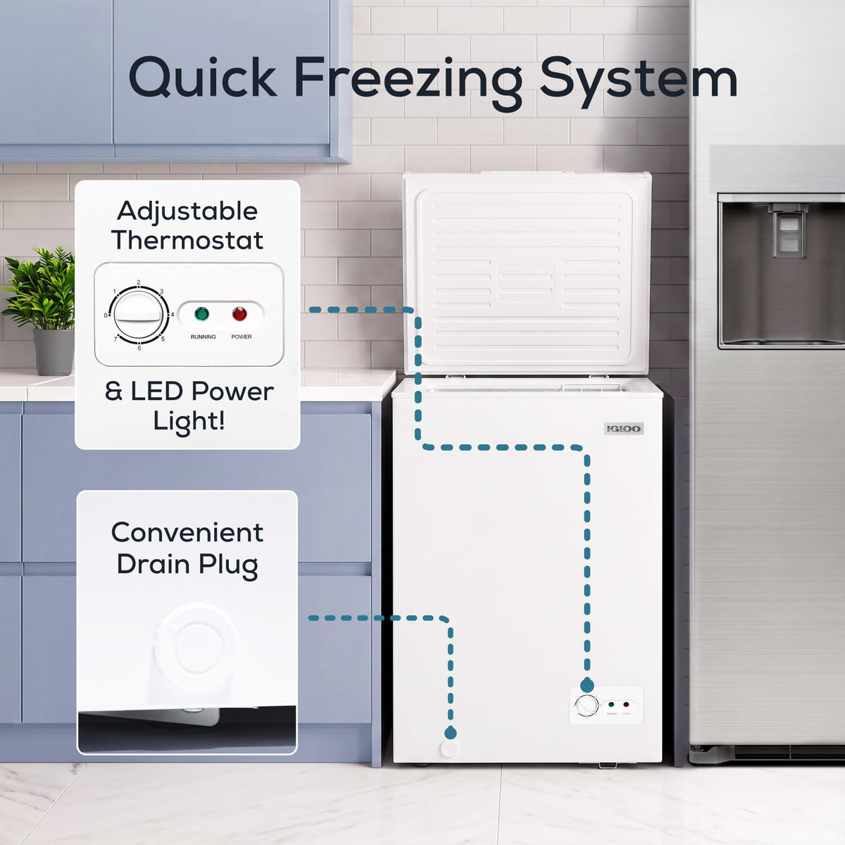 Igloo 5.0 Cu Ft Upright Deep Freezer Chest- Deep Freezer with Quick Freezing System & Adjustable Thermostat - Low Noise Freezer with Removable Basket & LED Lights for Homes, Garages & Basements- White Jansha Store