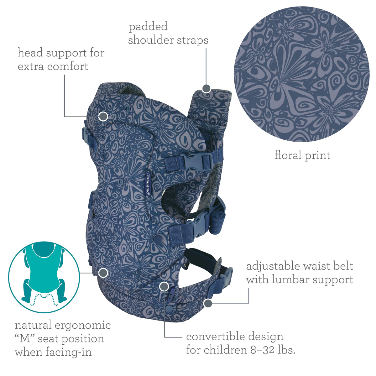 Infantino Flip 4-in-1 Baby Carrier Convertible Ergonomic, Rainbow Jansha Store