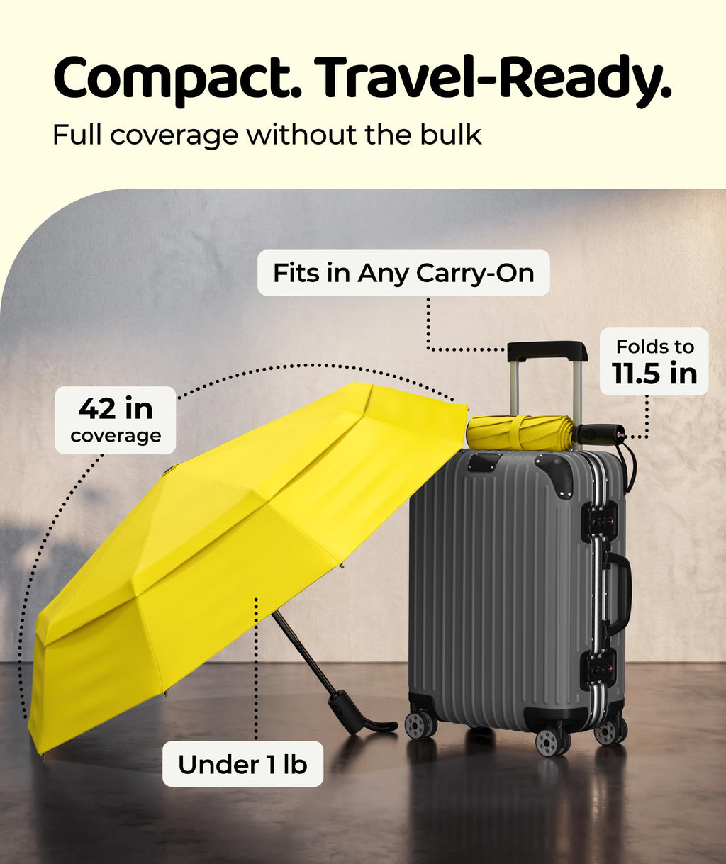 Windproof Travel Umbrella - Compact & Withstands Winds up to 100MPH, Strongest Premium Auto Folding Umbrella for Rain and Sun - Durable, Light & Portable for Women & Men, Fits Backpack & Cars Jansha Store