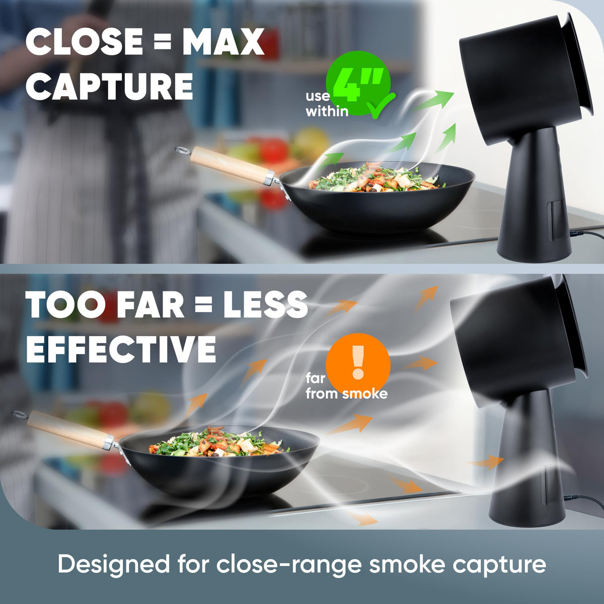 BREETEE Portable Range Hood Kitchen–5-Layer Filter Compact Desktop Exhaust Fan, Powerful 3-Speed Smoke Removal, Low Noise Countertop Range Hood, Oil Cup, for Apartments, Dorm, RV, Indoor BBQ–Off-white Jansha Store
