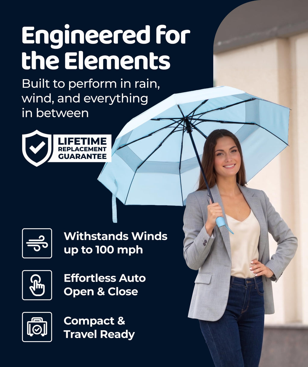 Windproof Travel Umbrella - Compact & Withstands Winds up to 100MPH, Strongest Premium Auto Folding Umbrella for Rain and Sun - Durable, Light & Portable for Women & Men, Fits Backpack & Cars Jansha Store