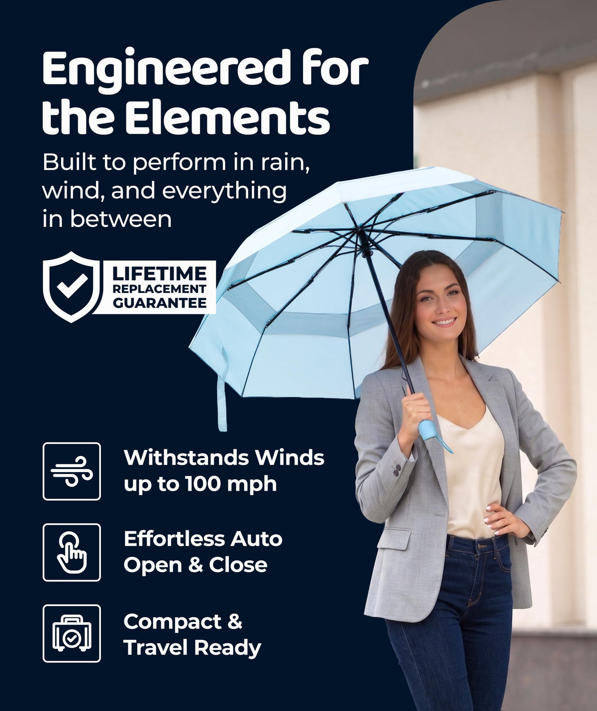Windproof Travel Umbrella - Compact & Withstands Winds up to 100MPH, Strongest Premium Auto Folding Umbrella for Rain and Sun - Durable, Light & Portable for Women & Men, Fits Backpack & Cars Jansha Store