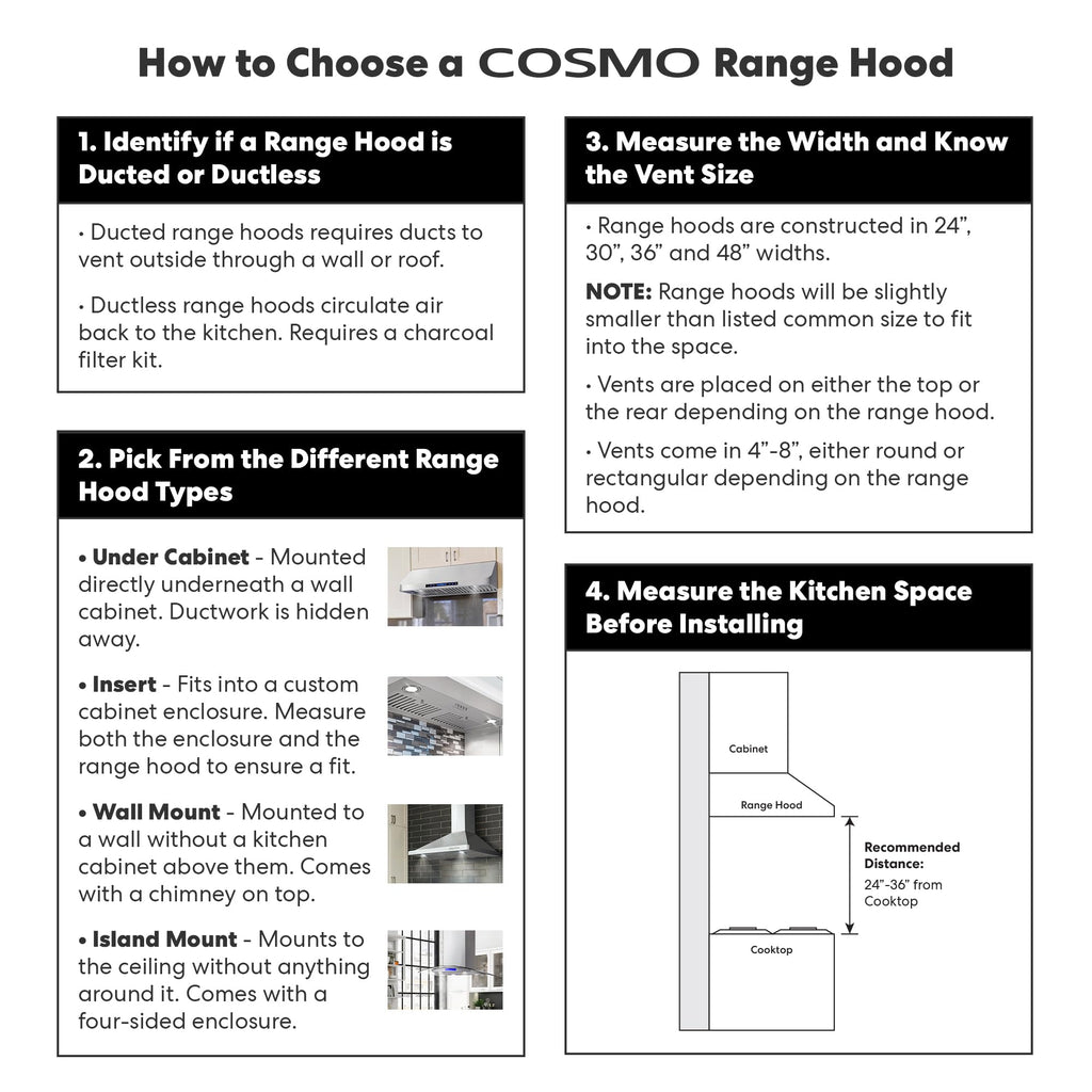 COSMO COS-5MU30 30 in. Delta Collection Ducted Under Cabinet Range Hood, Button Controls, Reusable Filters, LED Lights, Stainless Steel Jansha Store
