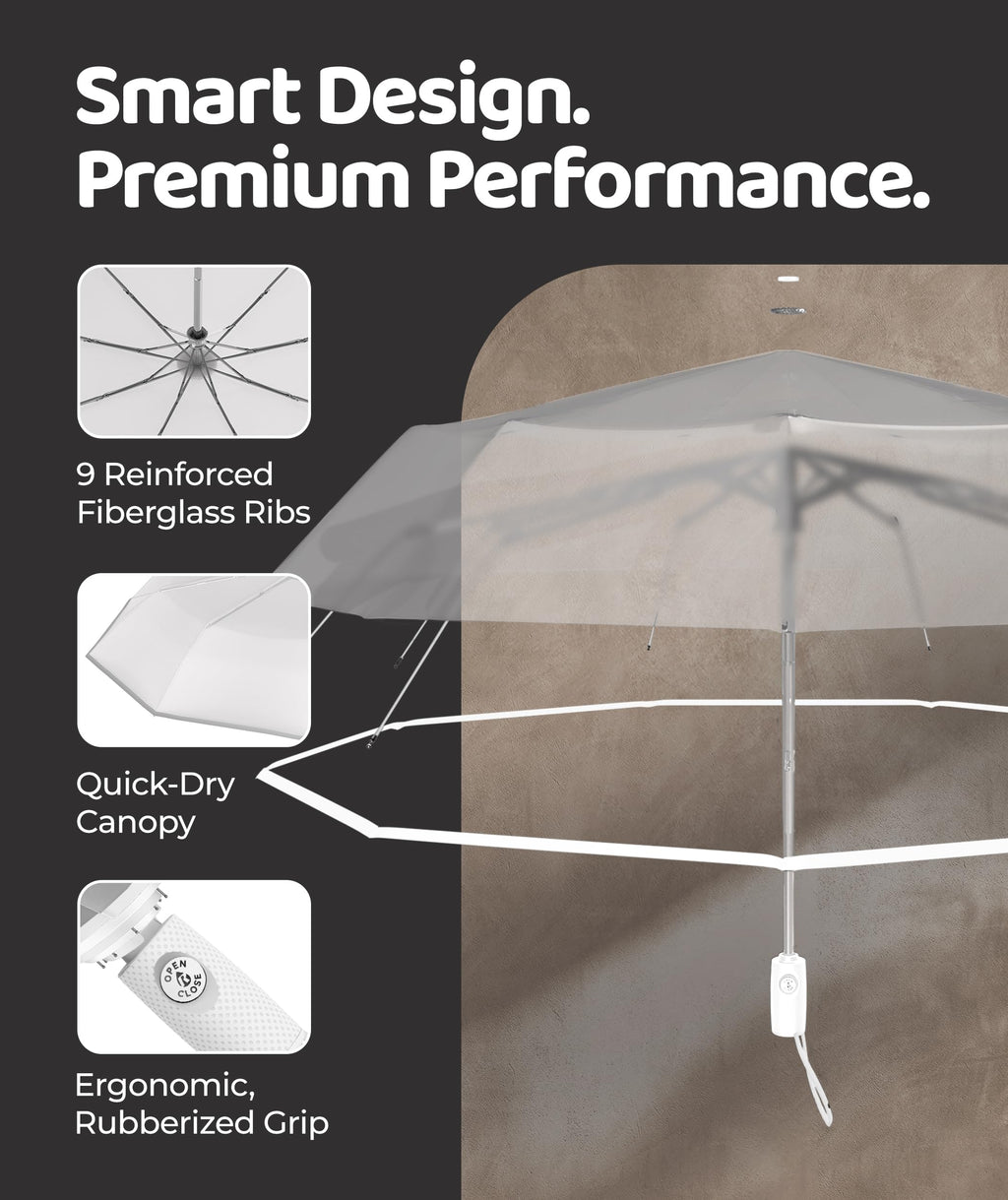 Windproof Travel Umbrella - Compact & Withstands Winds up to 100MPH, Strongest Premium Auto Folding Umbrella for Rain and Sun - Durable, Light & Portable for Women & Men, Fits Backpack & Cars Jansha Store