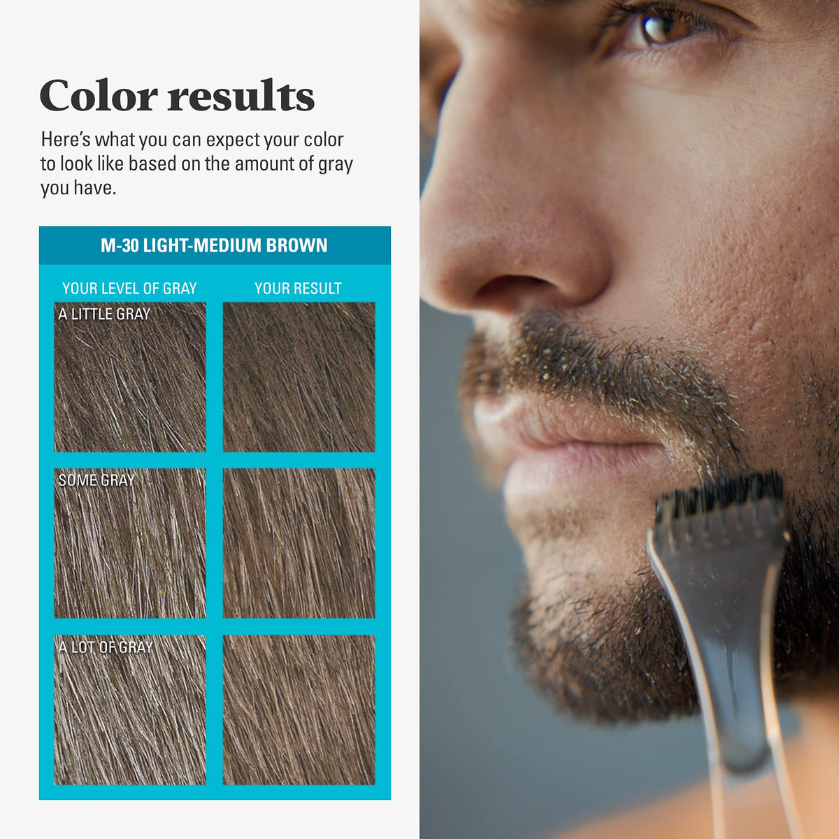 JUST FOR MEN Mustache & Beard Dye, Keratin, Light Brown M-25 (1 Pack) Jansha Store