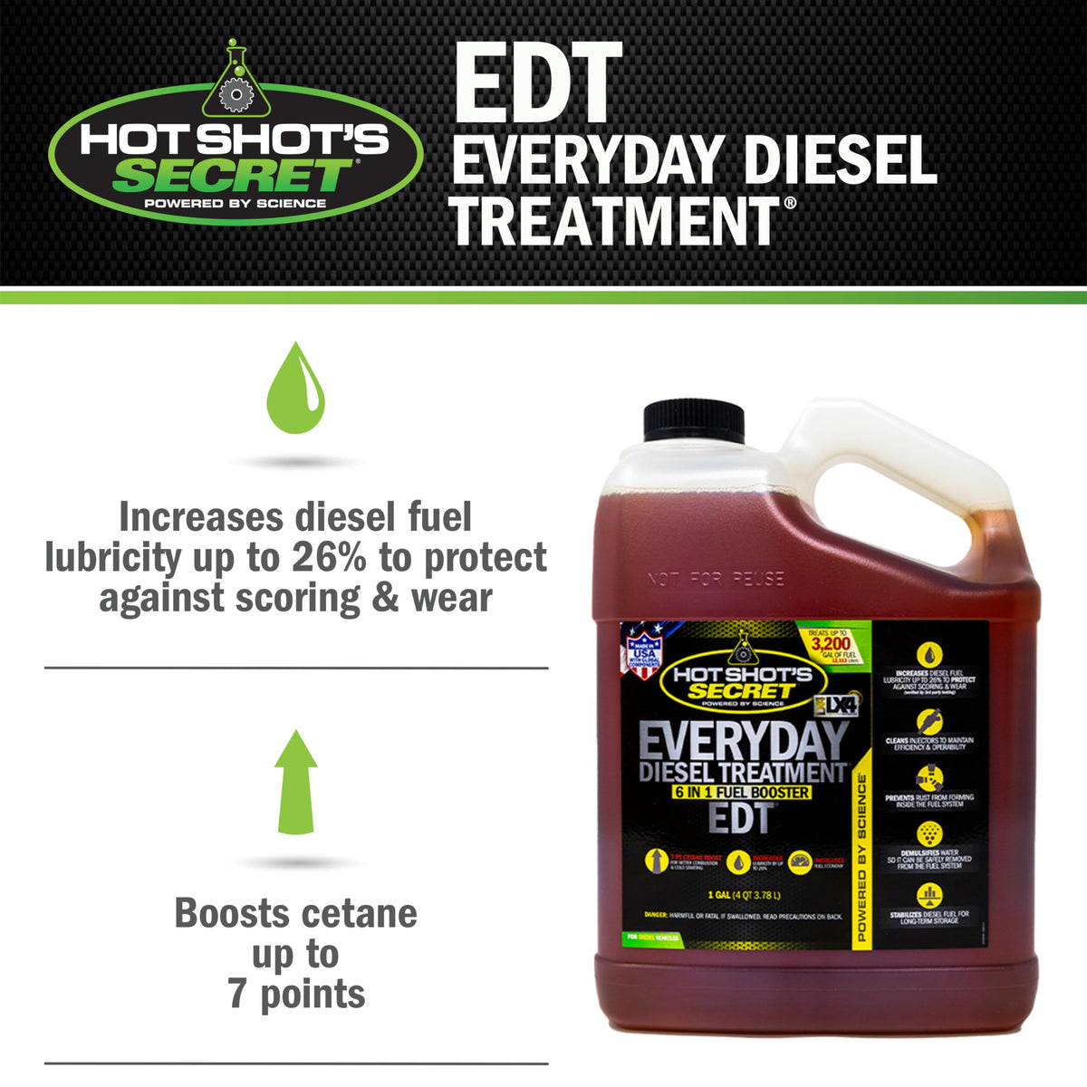 Hot Shot's Secret Everyday Diesel Treatment EDT, 16 oz Jansha Store