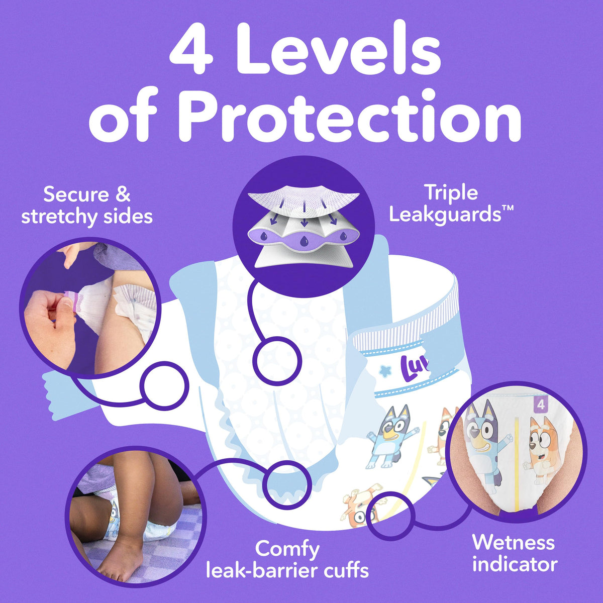 Luvs Size 8 Baby Diapers, Platinum Protection Bluey Diapers for Day & Night,Size 8 (46+ lb), 108 Count Jansha Store
