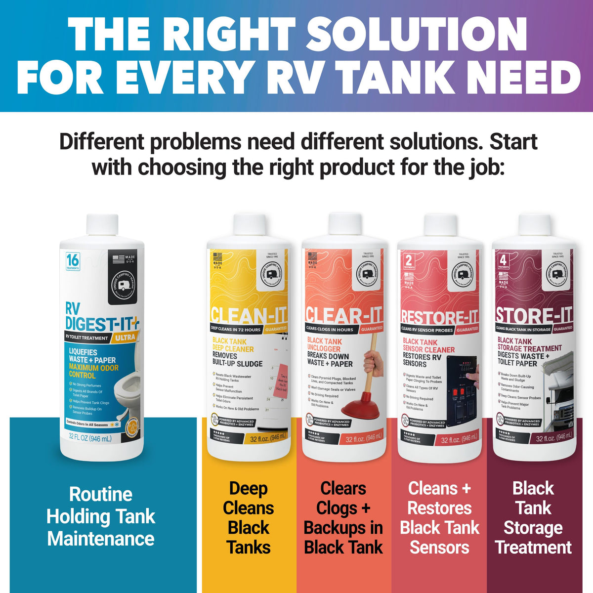Unique RV Toilet Treatment, RV Digest-It Ultra Liquid, 32 Uses Jansha Store