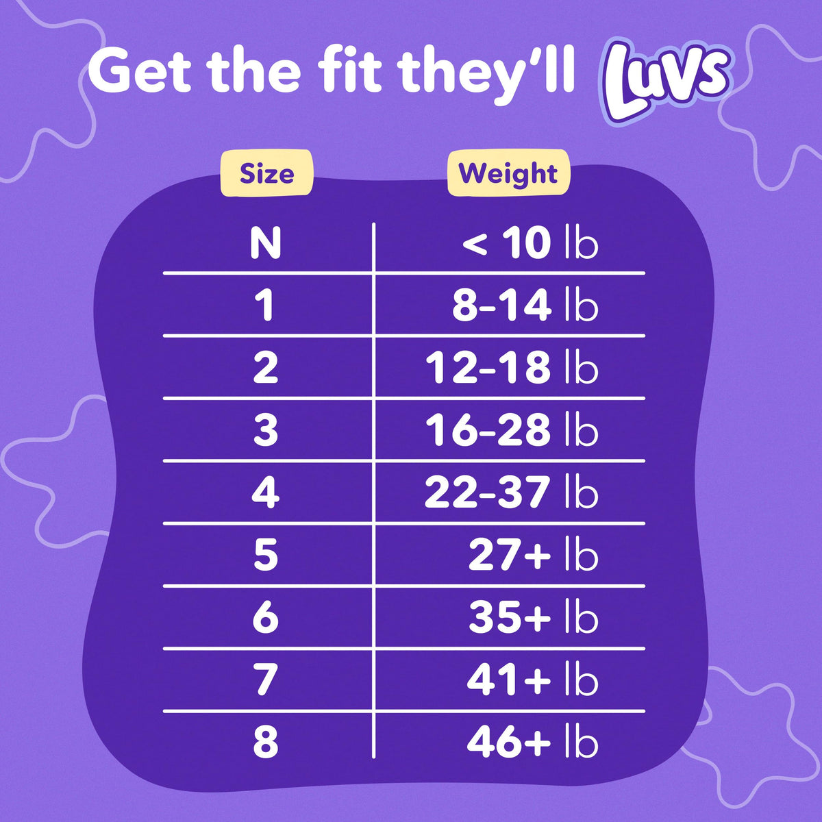 Luvs Size 8 Baby Diapers, Platinum Protection Bluey Diapers for Day & Night,Size 8 (46+ lb), 108 Count Jansha Store