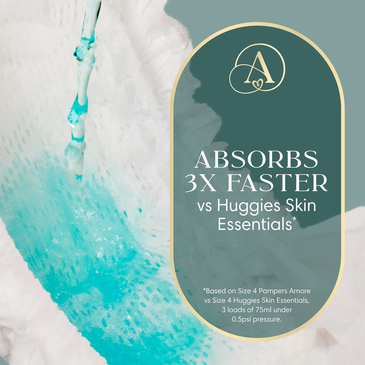 Pampers Amore, Size 0 (up to 10 lbs), 128 Count, Our Best Diaper – Hypoallergenic & Fragrance Free, Up to 100% Leakproof, Soft as Cashmere Jansha Store