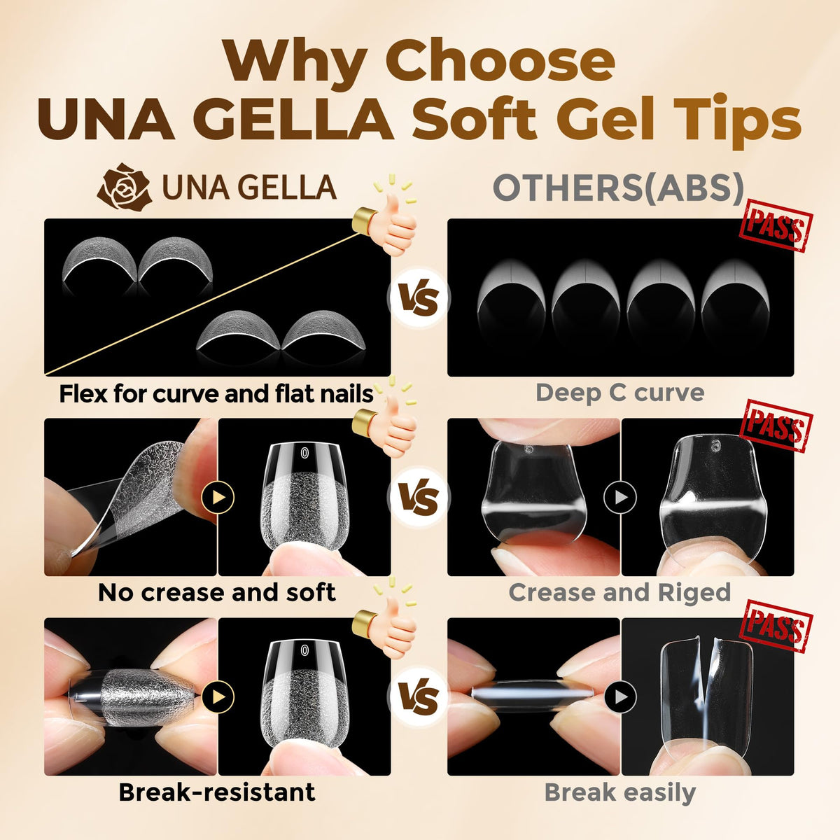UNA GELLA Short Almond Nail Tips 504PCS Short Fake Nails Soft Press Ons Jansha Store
